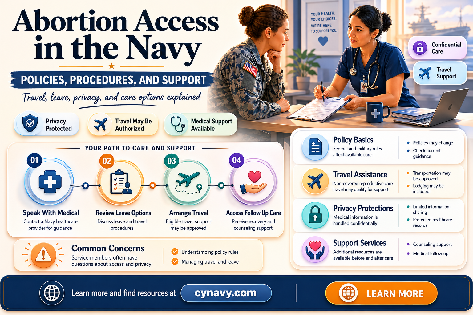 can you get an abortion in the navy