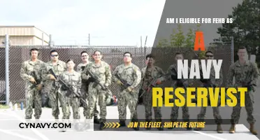 FEHB Eligibility for Navy Reservists: Understanding Your Healthcare Benefits
