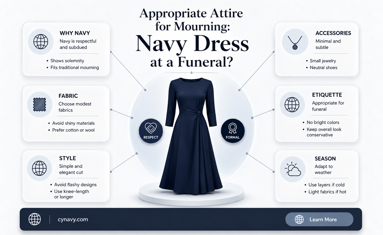 can you wear a navy dress to a funeral
