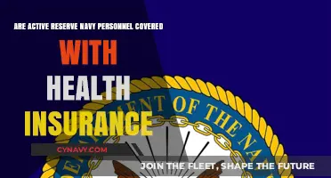 Health Insurance Coverage for Active Reserve Navy Personnel: What You Need to Know