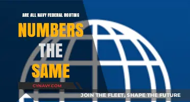 Understanding Navy Federal Routing Numbers: Are They All Identical?