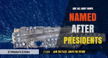 Exploring the Tradition: Are All Navy Ships Named After Presidents?