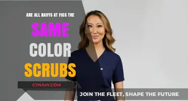 Exploring the Colorful World of Navy Scrubs at FIGS