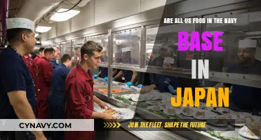 Exploring the Food Supply at US Navy Bases in Japan