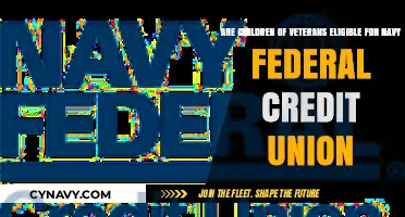 Exploring Navy Federal Credit Union Benefits for Veterans' Children