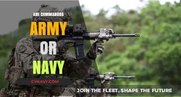 Exploring the Elite: Commandos - Army or Navy?