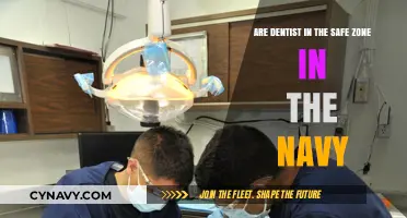 Navy Dentists: Are They Truly in a Safe Zone?