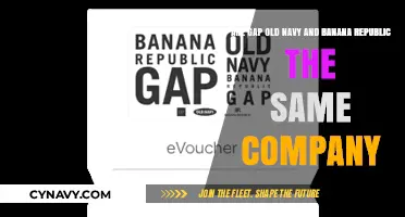 Unraveling the Connection: Gap, Old Navy, and Banana Republic's Corporate Ties
