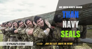 Exploring the Elite: Green Berets vs. Navy SEALs - Who Reigns Supreme?