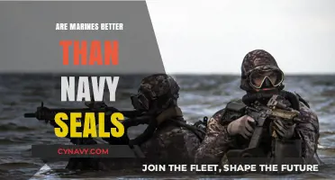 Elite Forces Compared: Marines vs. Navy SEALs - Who Reigns Supreme?
