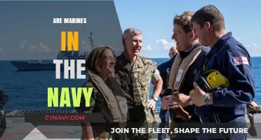 Understanding the Relationship: Are Marines Part of the Navy?