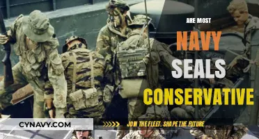 Exploring the Political Spectrum: Are Most Navy SEALs Conservative?