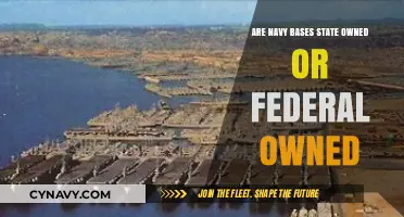 Exploring the Ownership of Navy Bases: State vs. Federal