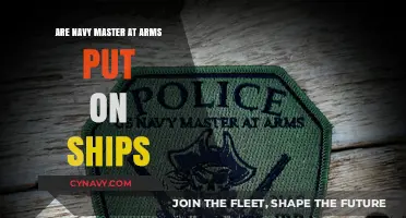 Exploring the Role of Navy Master at Arms on Ships