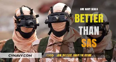 Elite Forces Compared: Navy SEALs vs SAS - Who Reigns Supreme?