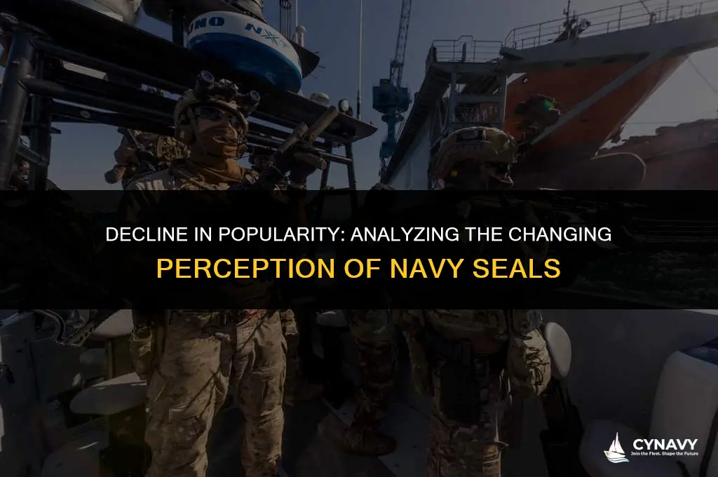 are navy seals losing popularity