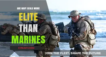 Comparing the Elite Status: Navy SEALs vs. Marines
