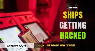 Are Navy Ships Vulnerable to Cyberattacks? Exploring the Risks and Threats
