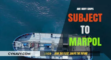 Navigating Environmental Compliance: Are Navy Ships Subject to MARPOL?