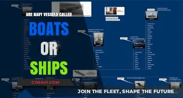Understanding Naval Terminology: The Distinction Between Boats and Ships