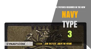 Navy Type 3 Uniform: Are Patches Still Mandatory or Optional?