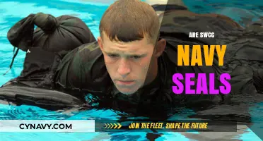 Exploring the Elite: Are SWCC Operators Navy SEALs?