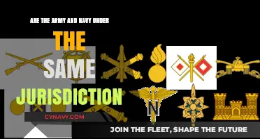 Exploring the Jurisdictional Boundaries: Army vs. Navy
