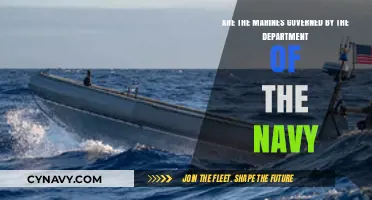 Are the Marines Governed by the Department of the Navy?
