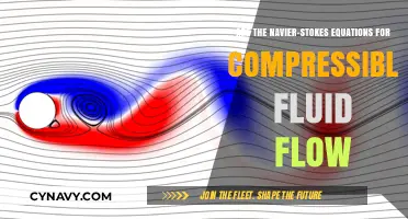 Understanding Compressible Fluid Dynamics: The Role of Navier-Stokes Equations