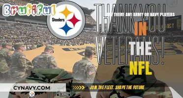 From Barracks to Gridiron: Military Veterans in the NFL
