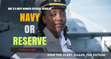 Serving with Distinction: U.S. Navy Women Officers - Regular vs. Reserve