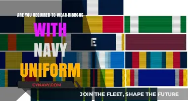Understanding Ribbon Requirements for Navy Uniforms: A Complete Guide