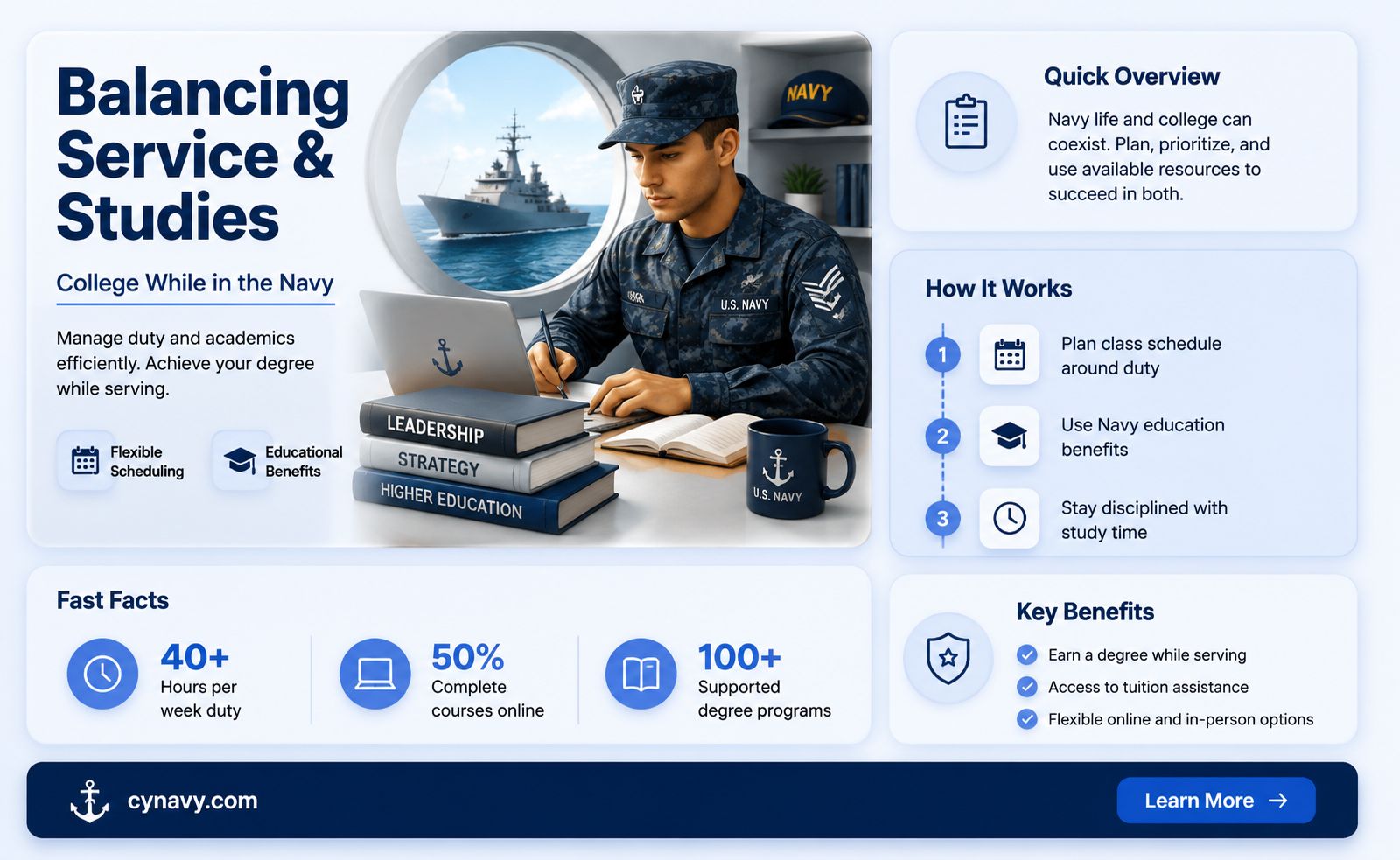 can i go to college while in the navy