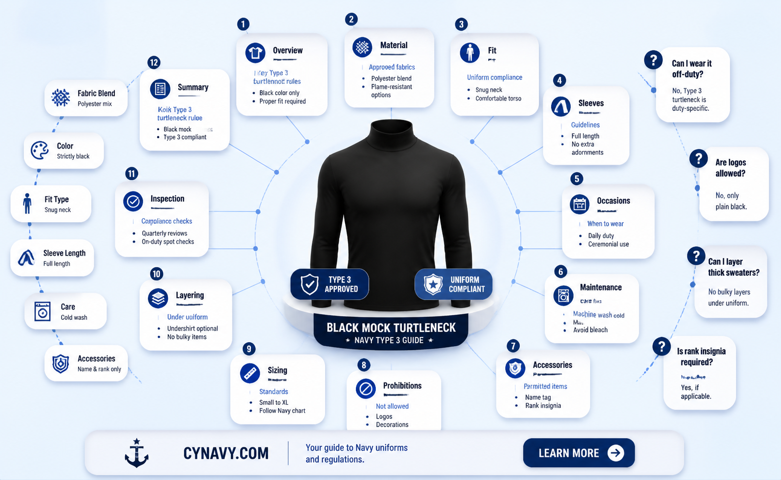 are black mock turtlenecks allowed with type 3 navy uniform
