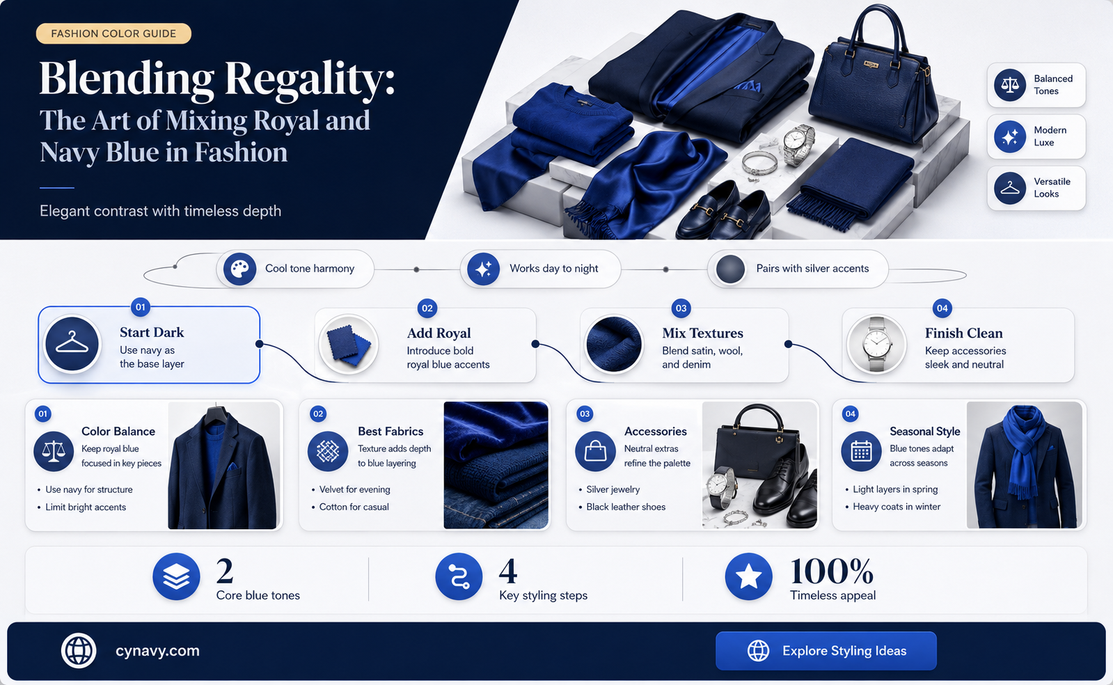can you mix royal and navy blue clothing
