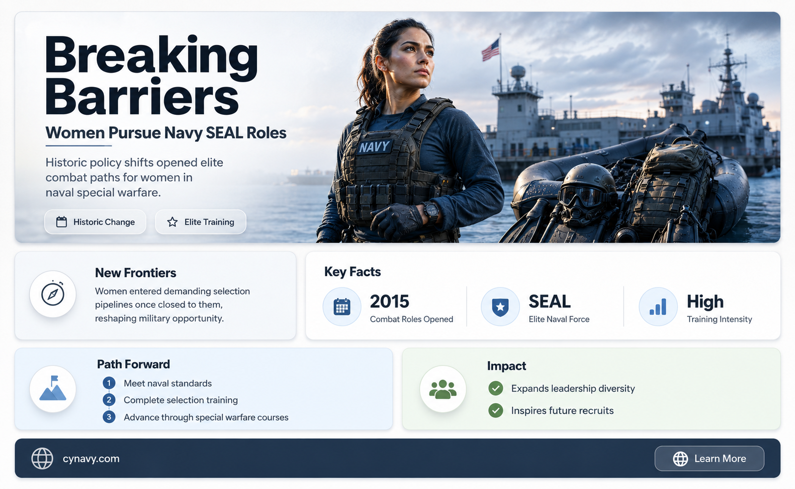 can women join the navy seals