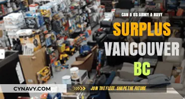 Exploring Vancouver's Hidden Gems: Army & Navy Surplus Stores