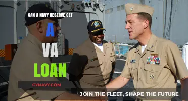 Navy Reserve VA Loan Eligibility: Benefits and Application Process Explained