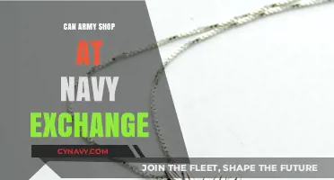Exploring Cross-Branch Shopping: Can Army Personnel Shop at Navy Exchange?