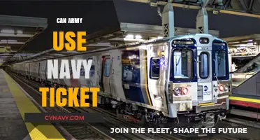 Cross-Branch Commute: Exploring the Use of Navy Tickets by Army Personnel