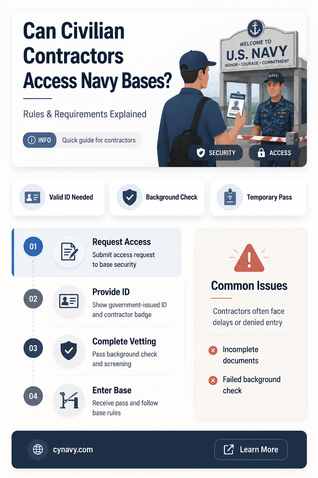 can civilian contractors to the military get on navy bases