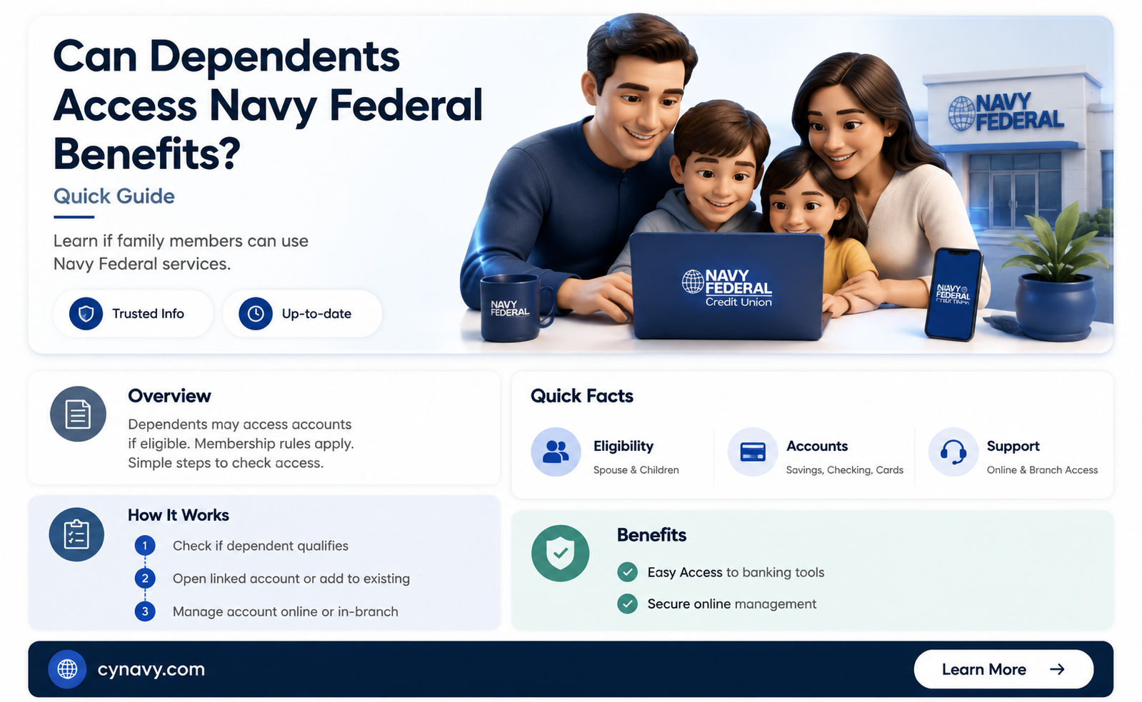 can dependents get navy federal credit union