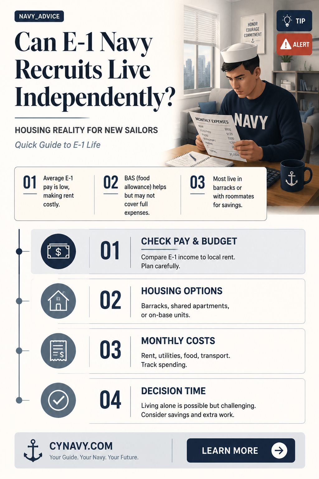 can e1 navy recruits get their own apartment