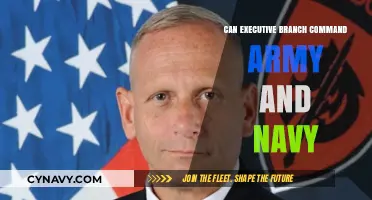 Exploring the Executive Branch's Authority Over the Army and Navy