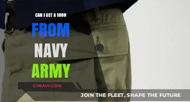 Navy Army 1098 Form: How to Obtain Your Tax Document