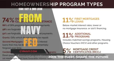 Can You Secure a Second Loan from Navy Federal Credit Union?