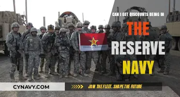 Reserve Navy Discounts: How to Save as a Military Reservist