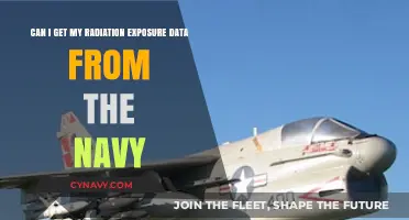 Accessing Navy Radiation Exposure Records: A Guide for Veterans