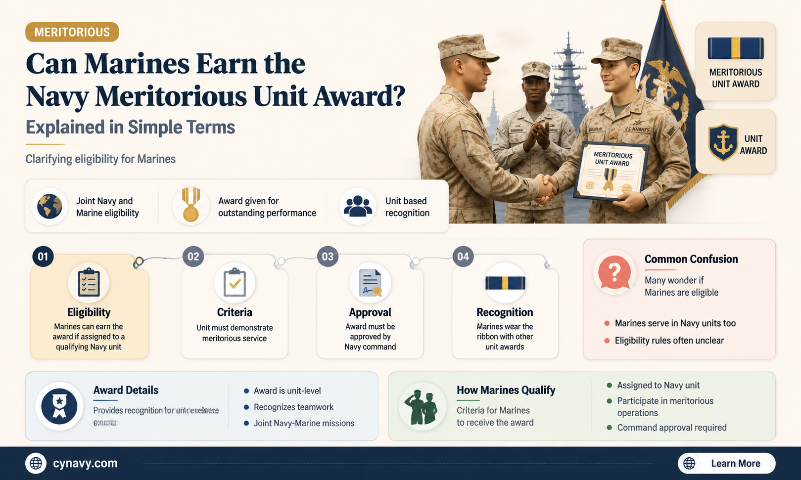 can the marines get the navy meritorious unit award