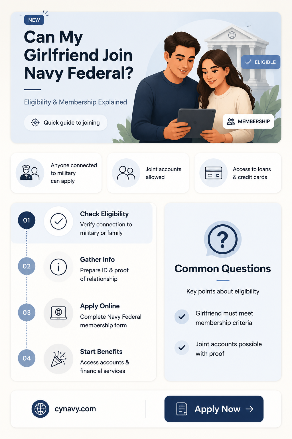 can my girlfriend get navy federal